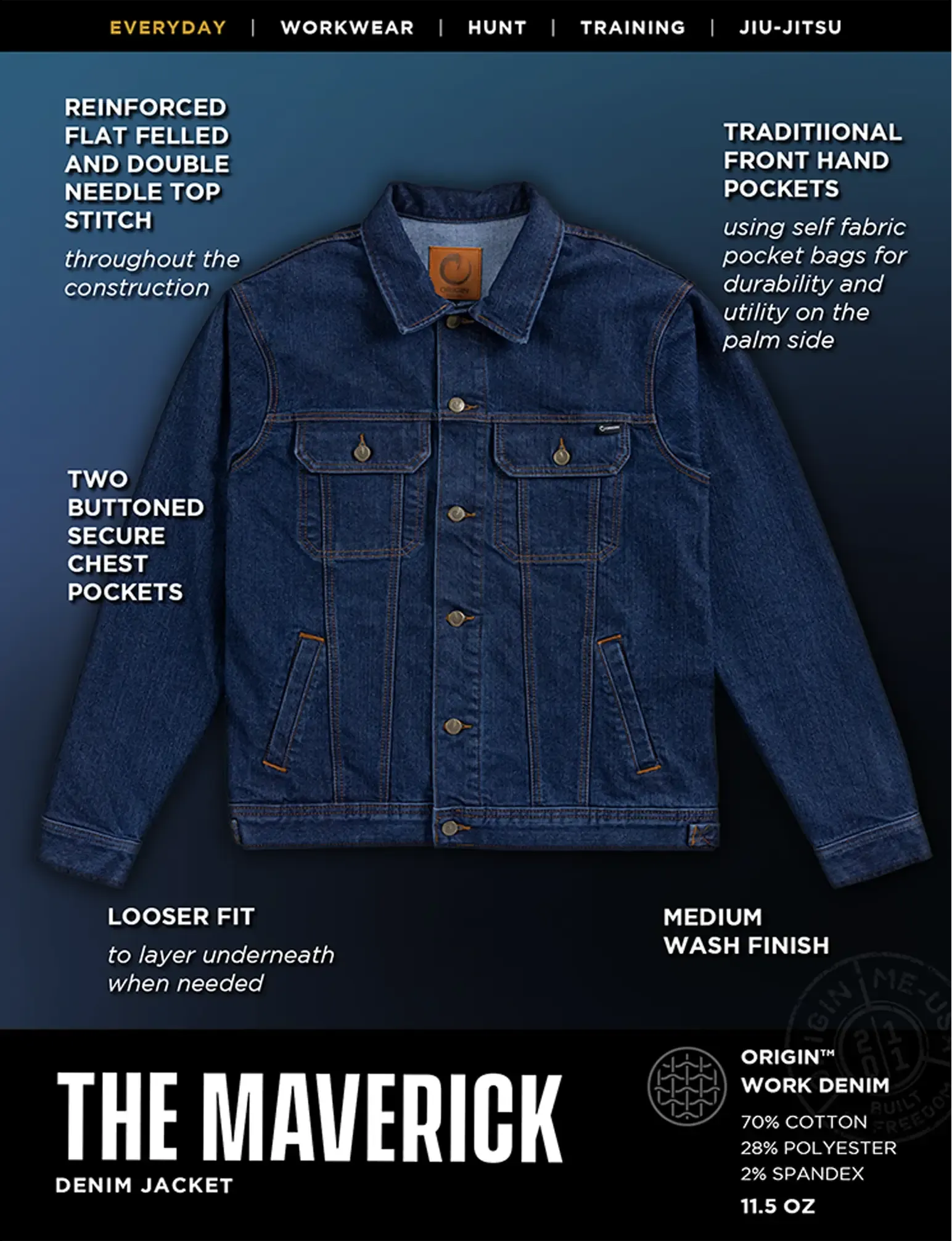 THE MAVERICK DENIM JACKET