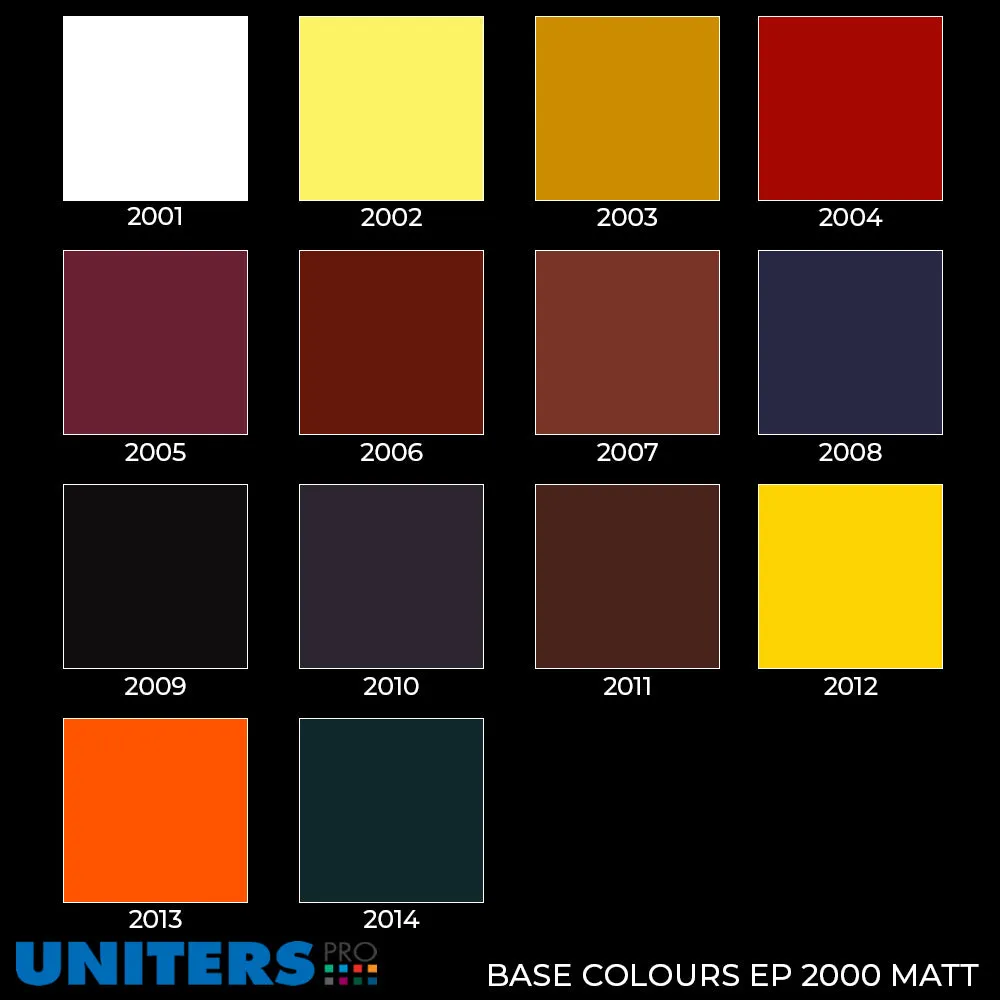 UNITERS BASE COLOUR EDGE PAINT 2000 MATT - 2013 ORANGE - 1KG