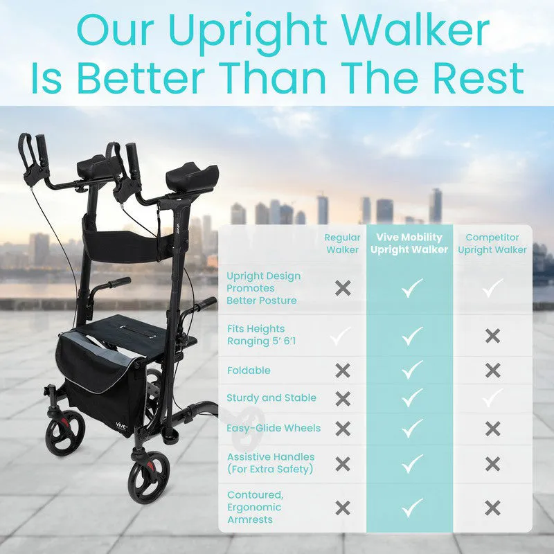 Vive Health Mobility Upright Walker